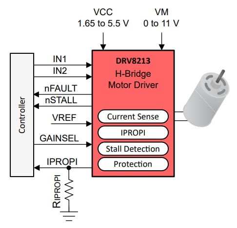 回路図 - Texas Instruments DRV8213 ブラシ付きDCモータードライバ